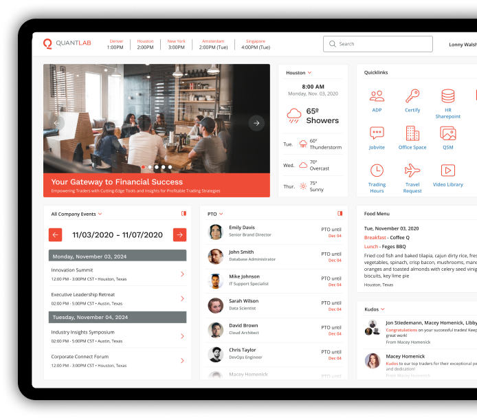 quantlab