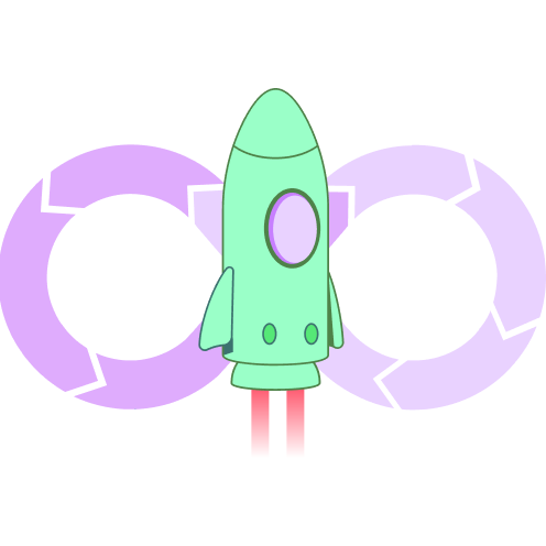 Software deployment and launch