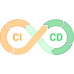 CI/CD setup