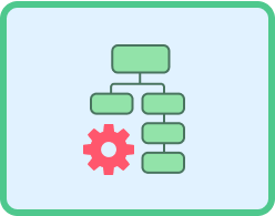 Deep-level technical & platform understanding