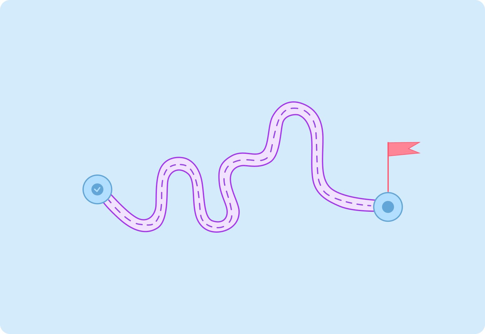 business-roadmap