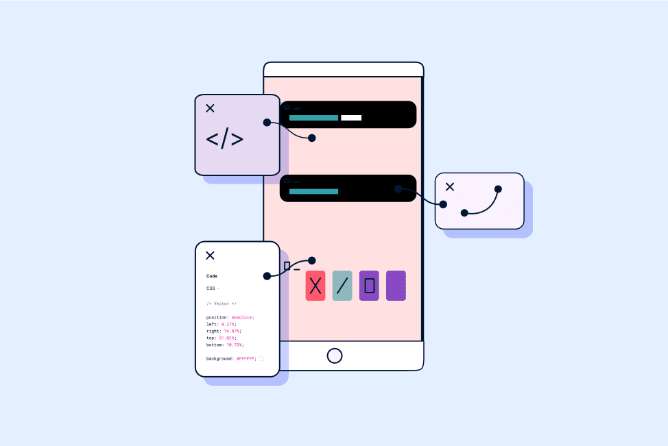role of mobile