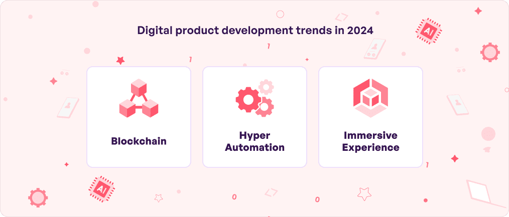Digital producct development 