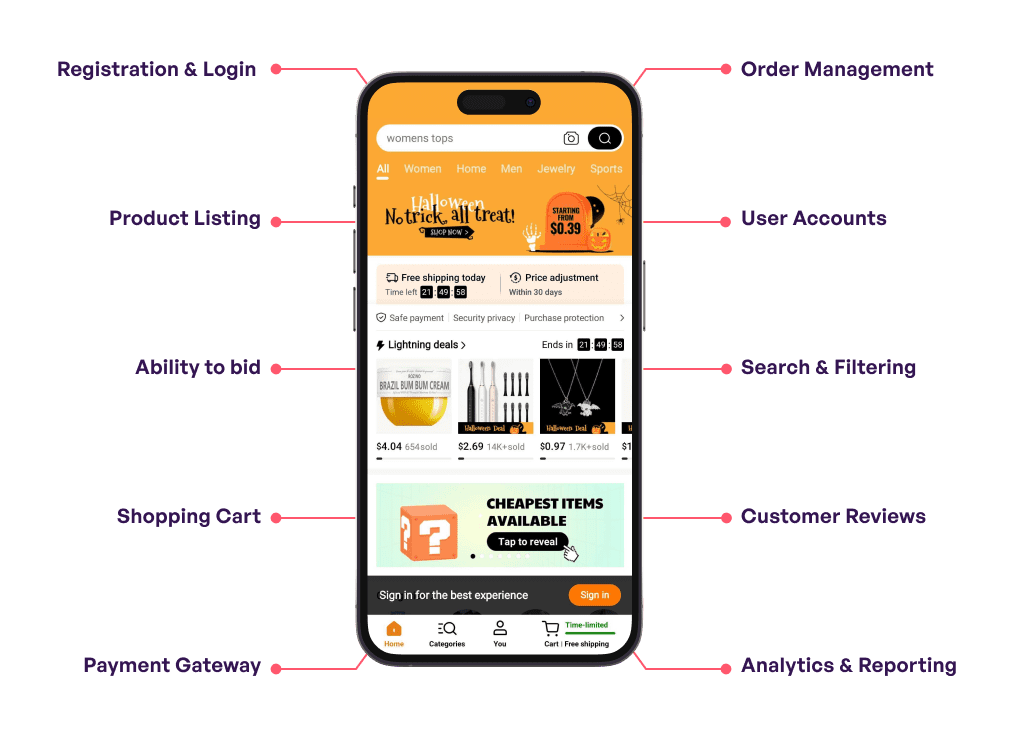 Features of Temu Shopping App