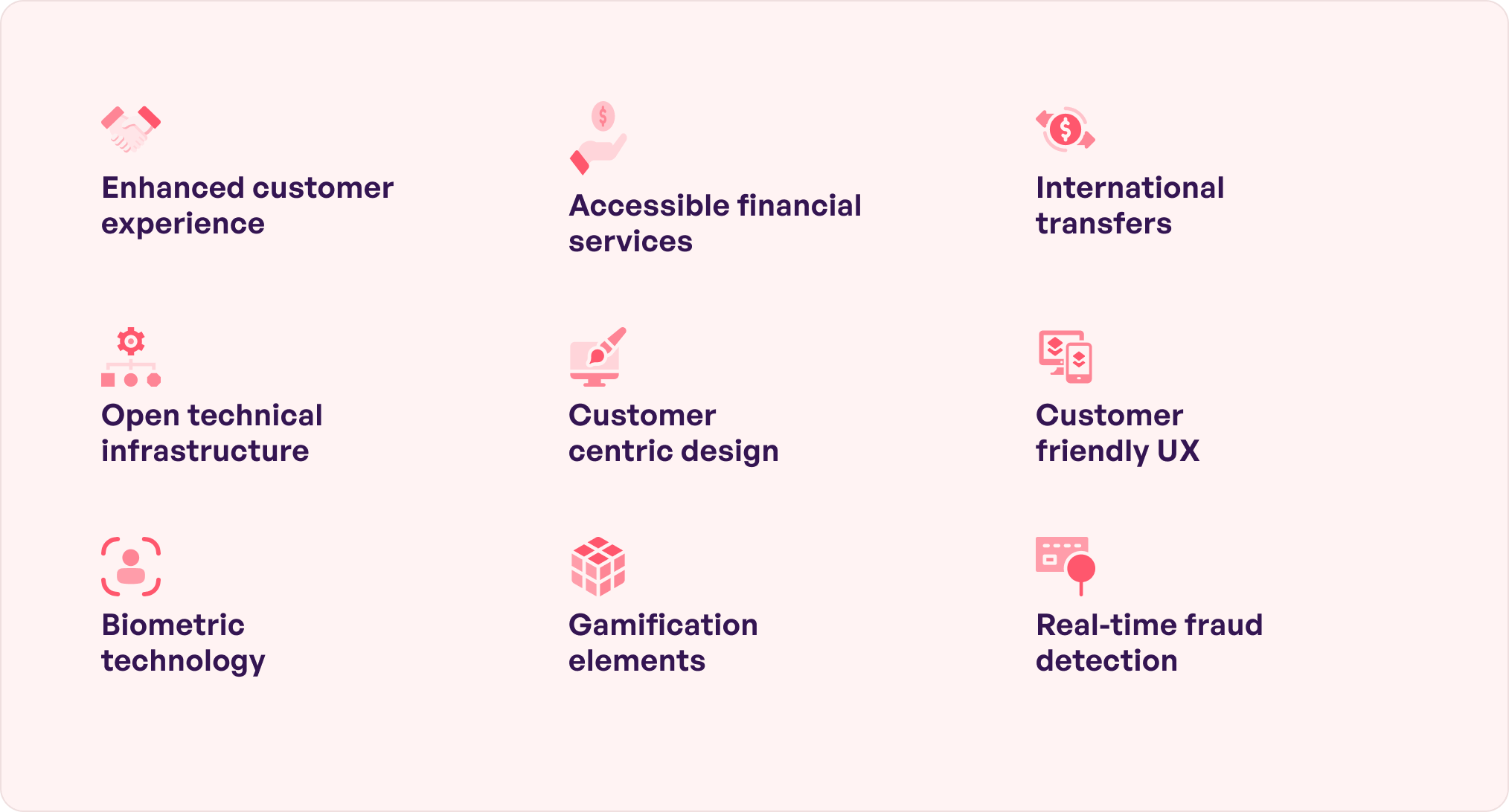 neobank app features