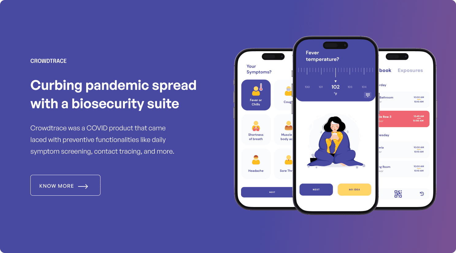 Case Study - 5: Crowdtrace