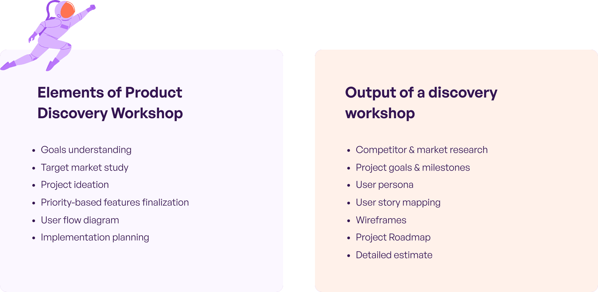 elements and output of discovery workshop