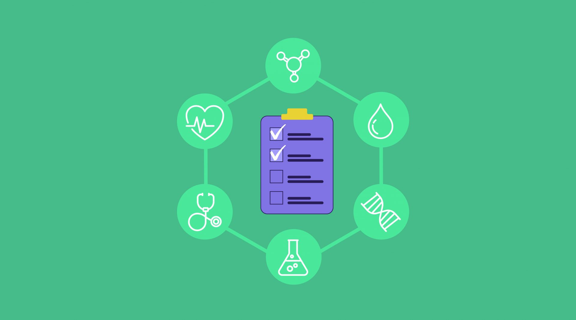 Healthcare Compliance